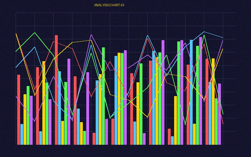 足球赛事数据分析图表